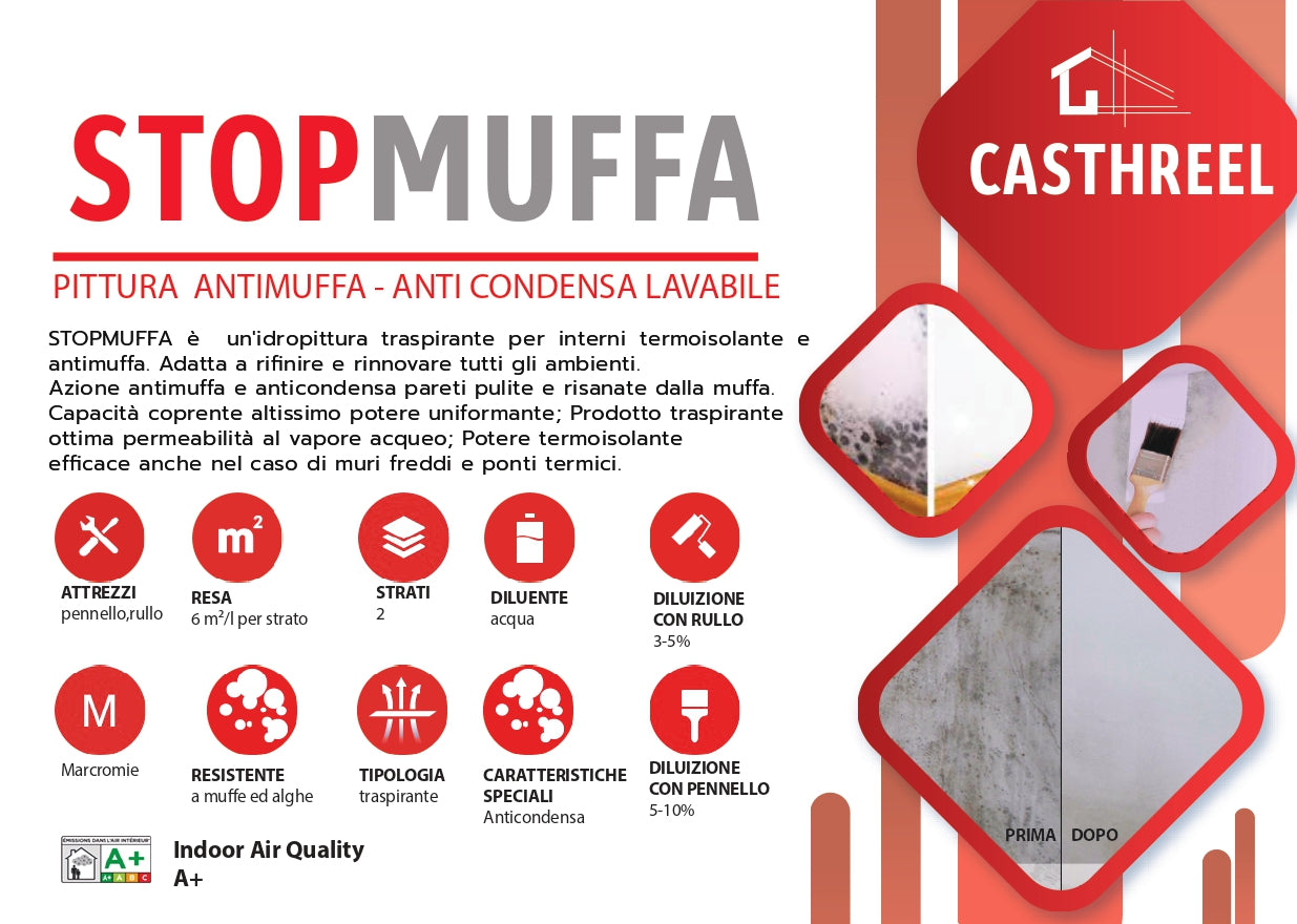 STOPMUFFA-ANTIMUFFA E ANTICONDENSA- 2 IN 1